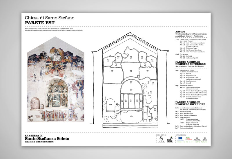 Mock-up_Monografia_SStefano_tavole01