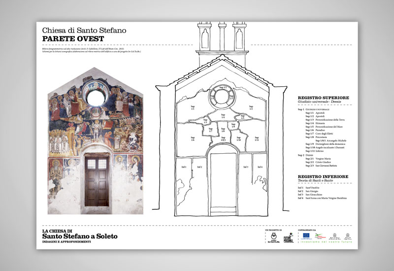 Mock-up_Monografia_SStefano_tavole02