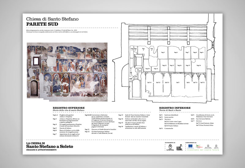 Mock-up_Monografia_SStefano_tavole04